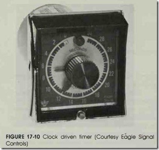 FIGURE 17-10 Clock driven timer (Courtesy Eagle Signal Controls)