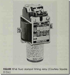 FIGURE 17-6 Fluid dashpot timing relay (Courtesy Square DCo.)