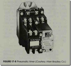 FIGURE 17-8 Pneumatic timer (Courtesy Allen-Bradley Co.)
