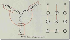 FIGURE-2-Low-voltage-connection_thum