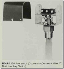 FIGURE 20-1 Flow switch (Courtesy McDonnell & Miller ITI, Fluid Handling Division)
