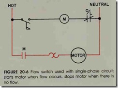 FIGURE 20-6 Flow switch used with single-phase circuit; starts motor when flow occurs, stops motor when there is no flow.