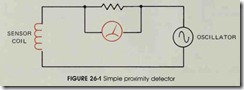 FIGURE  26-1 Simple proximity detector