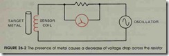 FIGURE 26-2 The presence of metal causes a decrease of voltage drop across the resistor