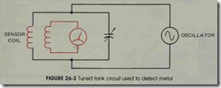 FIGURE 26-3 Tuned tank circuit used to detect metal