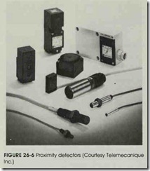 FIGURE 26-6 Proximity detectors (Courtesy Telemecanique Inc.)