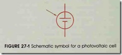 FIGURE 27-1 Schematic symbol for a photovoltaic cell