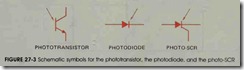 FIGURE 27-3 Schematic symbols for the phototransistor . the photodiode. and the photo-SCR