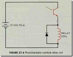 FIGURE 27-4 Phototransistor controls relay coil