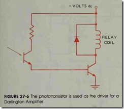 FIGURE 27-6 The phototransistor is used as the driver for a Darlington  Amplifier