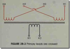 FIGURE 28-3 Primary leads are crossed
