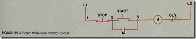 FIGURE 29-2 Basic three-wire control circuit