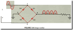 FIGURE 3-4 Bridge rectifier
