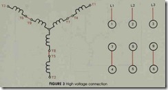 FIGURE-3-High-voltage-connection_thu