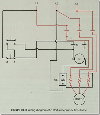 FIGURE 30-18 Wiring diagram of a start-stop push-button station