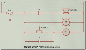 FIGURE 30-2A Alarm silencing circuit