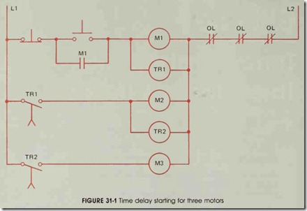 FIGURE 31-1 Time delay starting for three motors