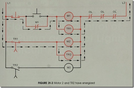 FIGURE 31-3 Motor 2 and TR2 have energized