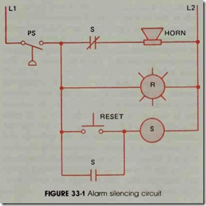 FIGURE 33-1 A larm silencing circuit