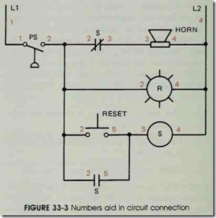 FIGURE 33-3 Numbers aid in circuit connection