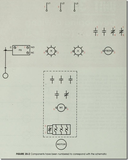 FIGURE  35-2  Components  have been numbered to correspond  with the schematic