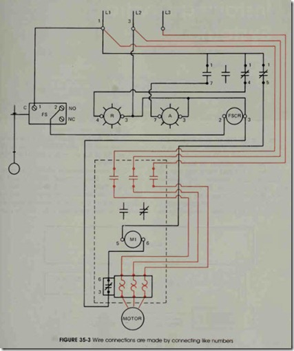 FIGURE 35-3 Wire connections are made by connecting like numbers