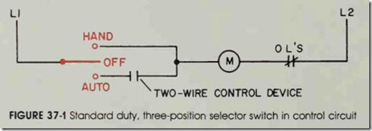 FIGURE 37-1 Standard duty, three-position selector switch in control circuit