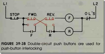 FIGURE 39-38 Double-circuit push buttons are used for push-button interlocking