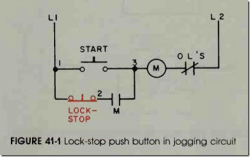 FIGURE 41-1 Lock-stop push button in jogging circuit
