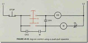 FIGURE 41-10 Jog-run control using a push-pull operator