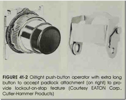 FIGURE 41-2 Oiltight push-button operator with extra long