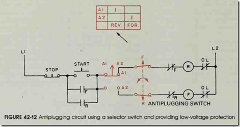 FIGURE 42-12 Antiplugging circuit using a selector switch and providing low-voltage protection