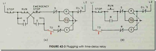 FIGURE 42-3 Plugging with time-delay relay