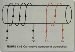 FIGURE 43-5 Cumulative compound connection