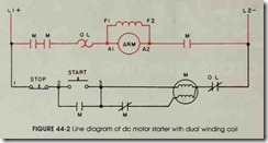 FIGURE 44-2 Line diagram of de motor starter with dual winding coil