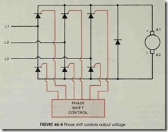 FIGURE 46-4 Phase shift controls output voltage