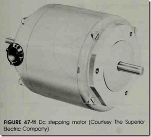 FIGURE 47-11 De stepping motor (Courtesy The Superior Electric  Company)