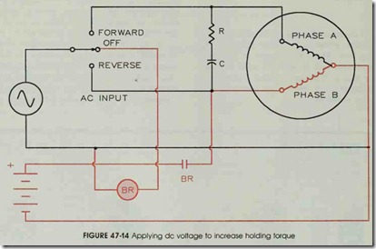FIGURE 47-14 Applying de voltage to increase holding torque