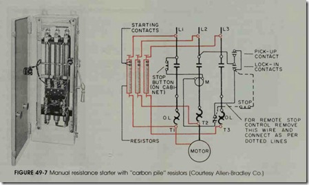 FIGURE 49-7 Manual resistance starter with carbon pile resistors (Courtesy Allen-Bradley Co.)