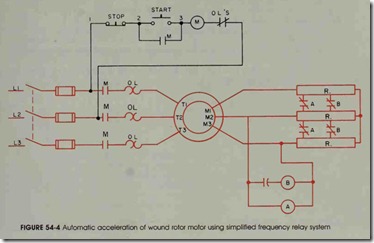 FIGURE 54-4 Automatic acceleration of wound rotor motor using simplified frequency relay system