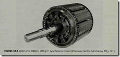 FIGURE 55-1 Rotor of a 300-hp, 720-rpm synchronous motor (Courtesy Electric Machinery Mfg. Co.)