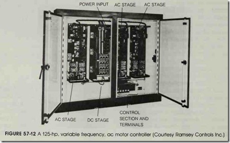 FIGURE 57-12 A 125-hp, variable frequency, ac motor controller (Courtesy Ramsey Controls Inc.)