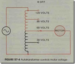 FIGURE 57-4 Autotransformer controls motor voltage