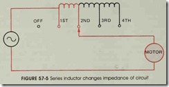 FIGURE 57-5 Series inductor changes impedance of circuit