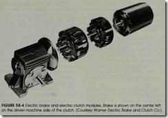 FIGURE 58-4 Electric brake and electric clutch modules. Brake is shown on the center left on the driven machine side of the clutch. (Courtesy Warner  Electric Brake and Clutch Co.)