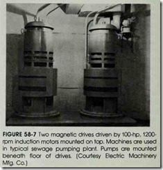 FIGURE 58-7 Two magnetic drives driven by 100-hp, 1200- rpm induction motors mounted on top. Machines are used in typical  sewage pumping plant