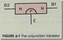 FIGURE 6-1 The unijunction transistor