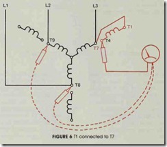 FIGURE-6-T1-connected-to-T7_thumb