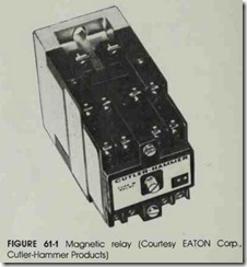 FIGURE  61-1  Magnetic  relay  (Courtesy  EATON  Corp.,