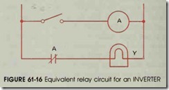 FIGURE 61-16 Equivalent relay circuit for an INVERTER